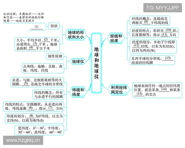 拖延时间违例的具体判定标准与规则解析