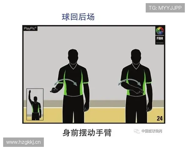 篮球比赛中脚踢球违例的具体判罚标准是什么？