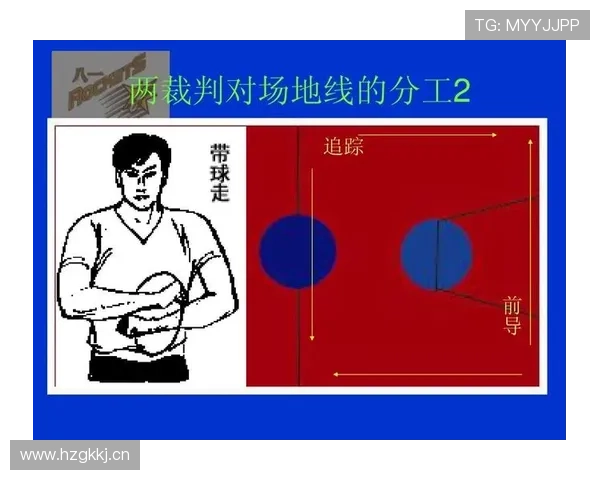 篮球比赛中合理冲撞规则的具体定义与裁判判罚标准解析