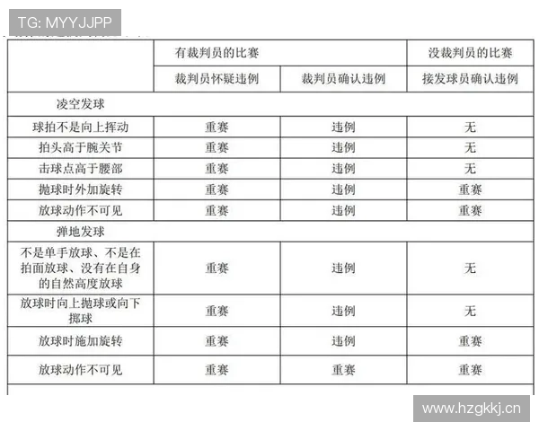 详解球碰裁判规则中的球权归属与判定标准 详解球碰裁判规则中的球权归属与判定标准