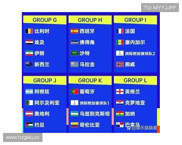2026世界杯南非队赛程分析与晋级前景预测