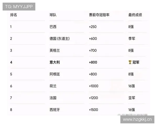 巴拿马队2026世界杯前景分析 中北美黑马能否再现俄罗斯奇迹 巴拿马队2026世界杯前景分析 中北美黑马能否再现俄罗斯奇迹